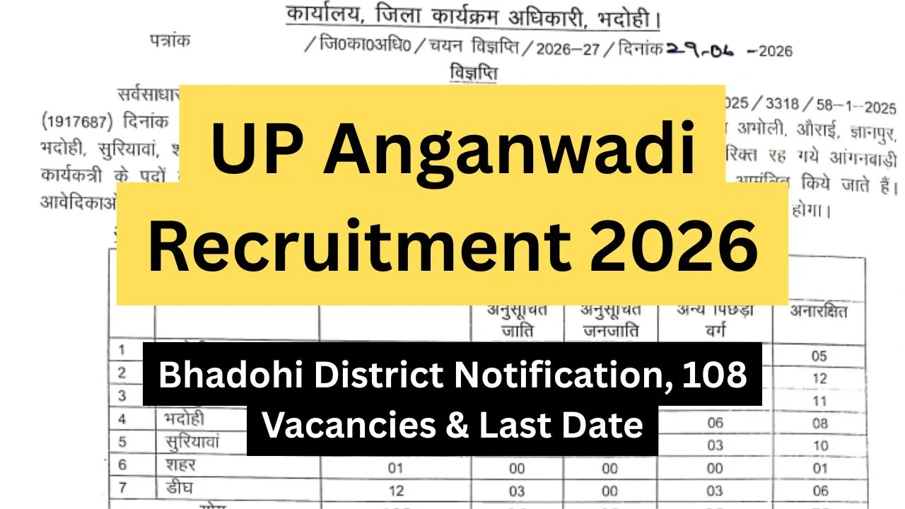 UP Anganwadi Recruitment 2026